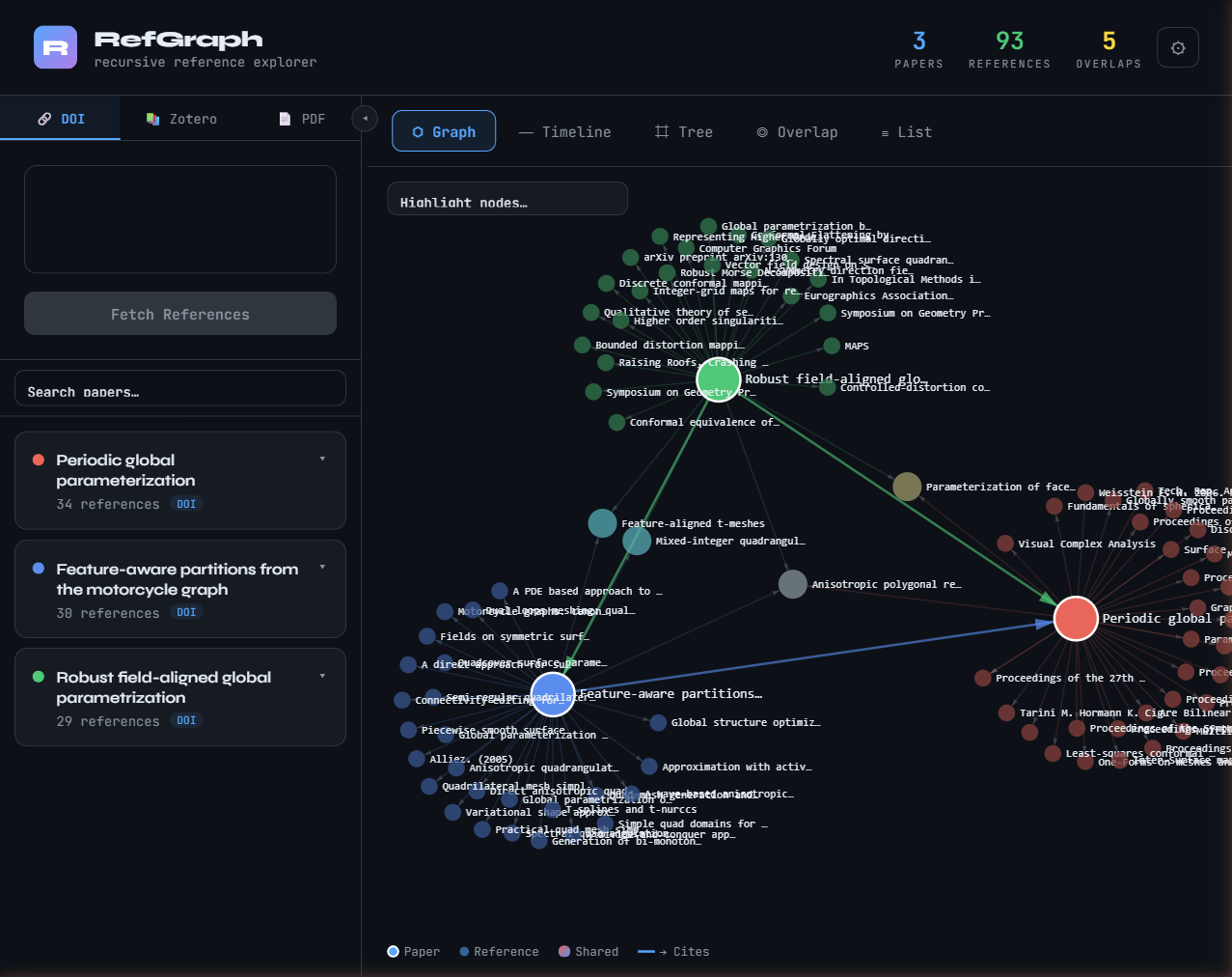 RefGraph citation network visualization